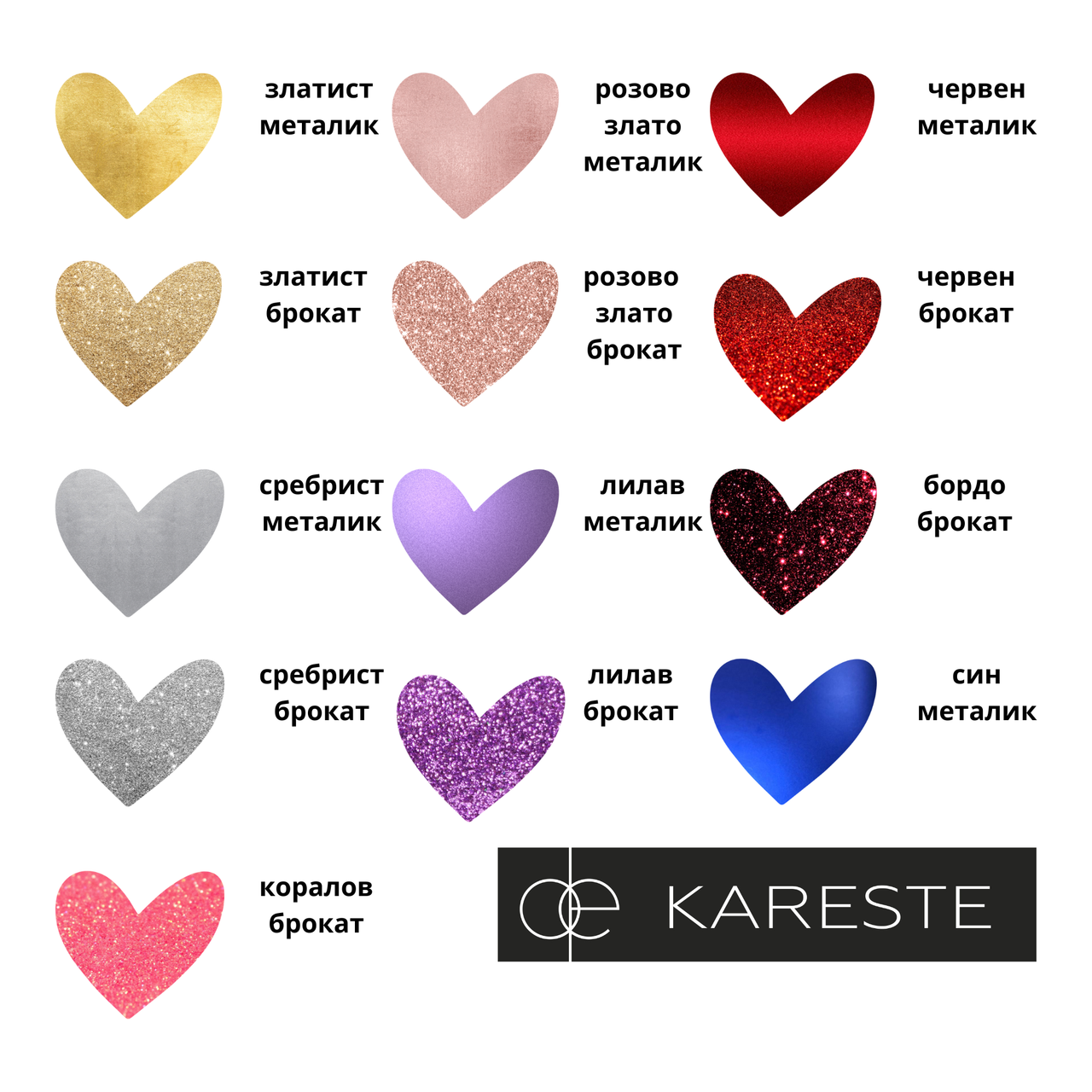 Несесер с име - подарък за ЛЕКАР