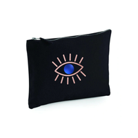 Thumbnail for Малко портмоне против уроки